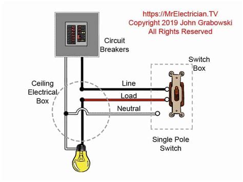 electrical switch standard wiring box|basic switch wiring diagram.